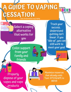 Vaping Cessation Pill: A Game-Changer for Teens